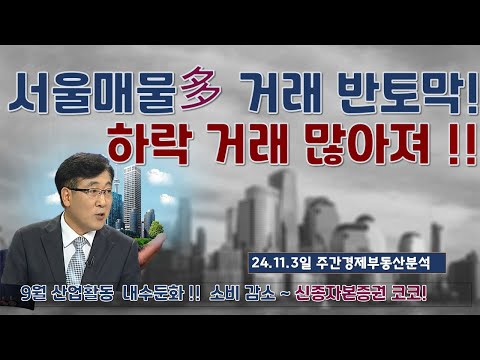 부동산 시장 변화 확실합니다 !  내집마련 신중하게 !